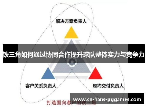铁三角如何通过协同合作提升球队整体实力与竞争力