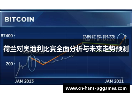荷兰对奥地利比赛全面分析与未来走势预测