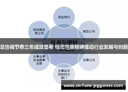 足协调节费三年成效显著 标志性里程碑推动行业发展与创新
