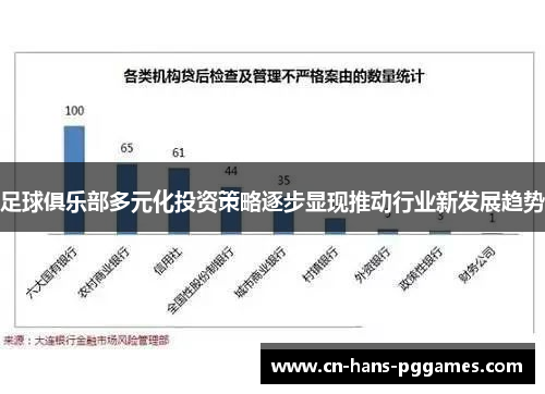 足球俱乐部多元化投资策略逐步显现推动行业新发展趋势